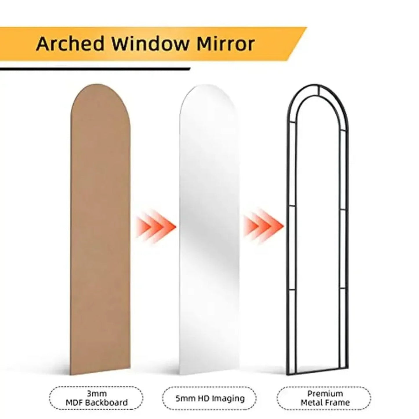 Arched window mirror with MDF backboard, HD imaging, and metal frame on a white background.