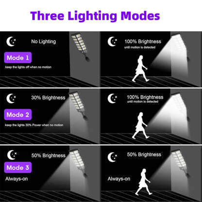 Efficient solar motion street light with 12000 lumens, automatically adjusting brightness with motion.