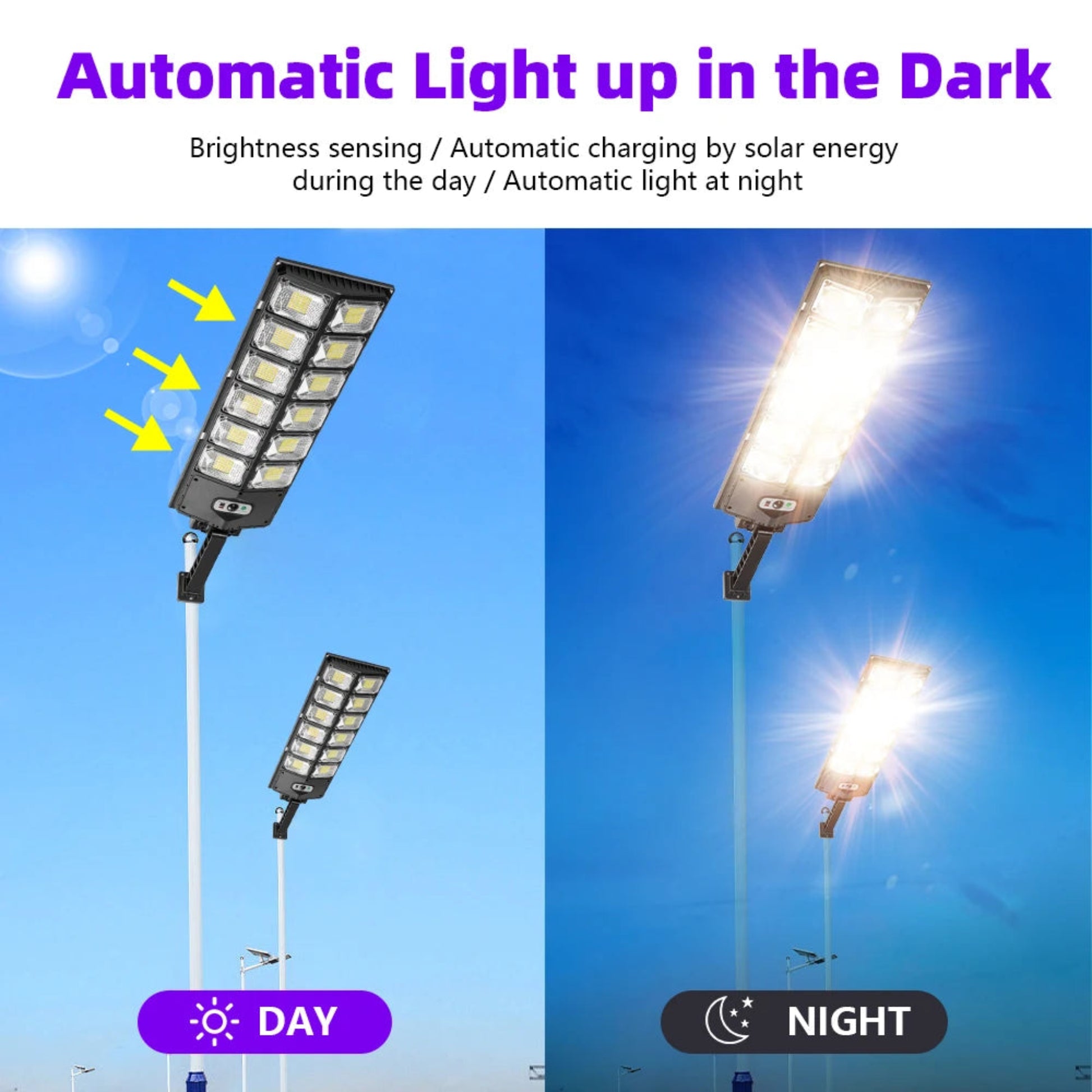 High-performance solar motion street light with 12000 lumens, ideal for residential and commercial use.
