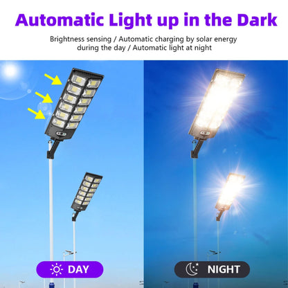 High-performance solar motion street light with 12000 lumens, ideal for residential and commercial use.