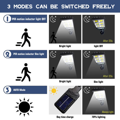 Diagram showing three modes of a solar light with icons and text.