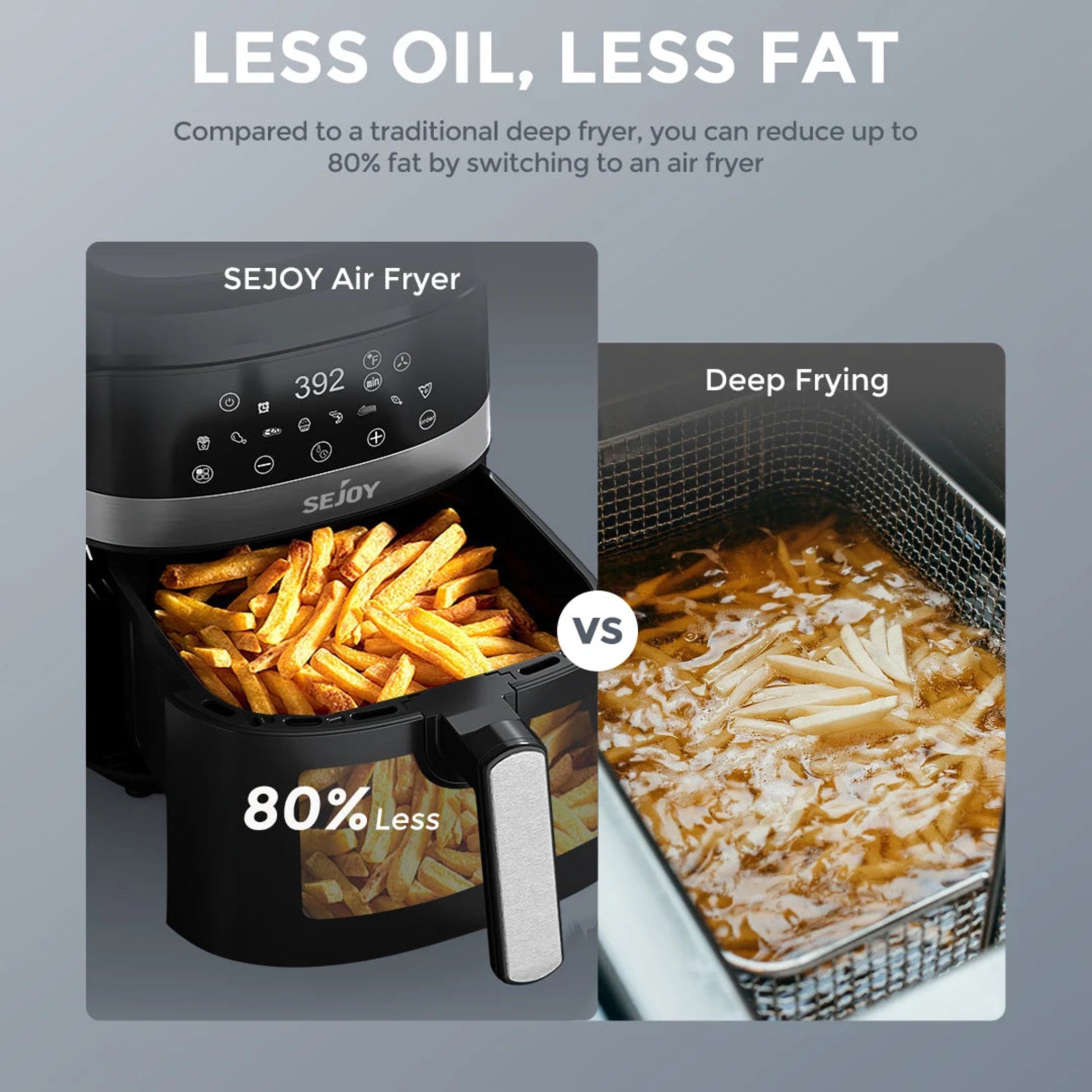 SEJOY air fryer with fries and comparison to deep frying on a gray background