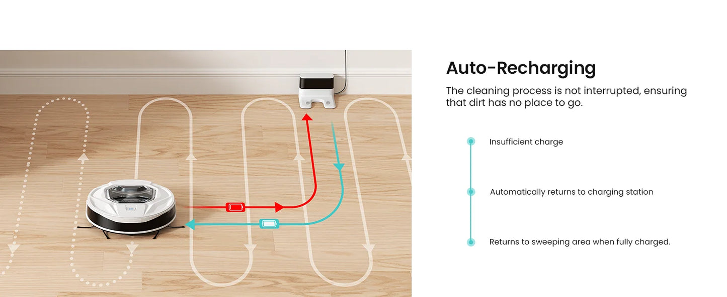 Lefant M320 Robot Vacuum Cleaner Slim Design