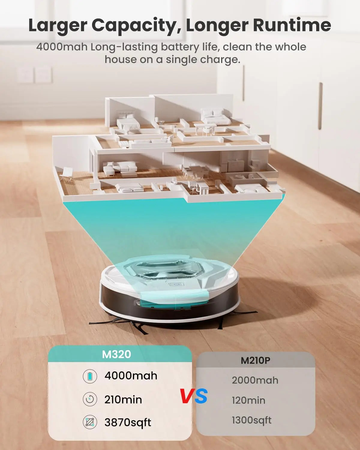 Lefant M320 Robot Vacuum Cleaner Slim Design