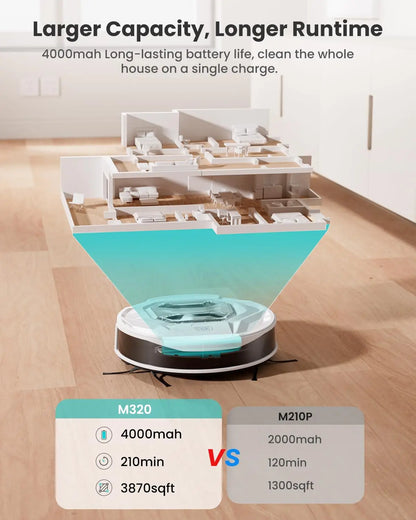 Lefant M320 Robot Vacuum Cleaner Slim Design